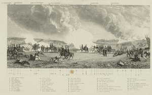 Nøgle til "Slaget ved Waterloo, 1815", gravering af J. T. Willmore, udgivet af J. Hogarth, 21. marts 1849 af George Jones